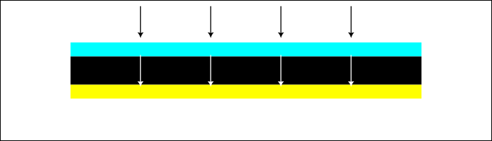 Effects of Light through a Narrow Prism II