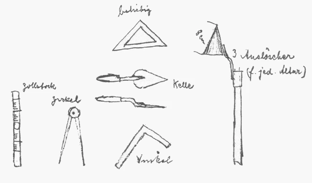 Masonic Tools