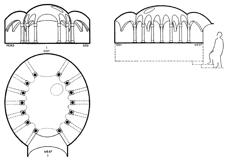 The Malsch model