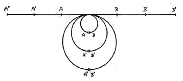 Diagram 7