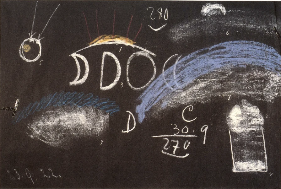 Blackboard Drawing