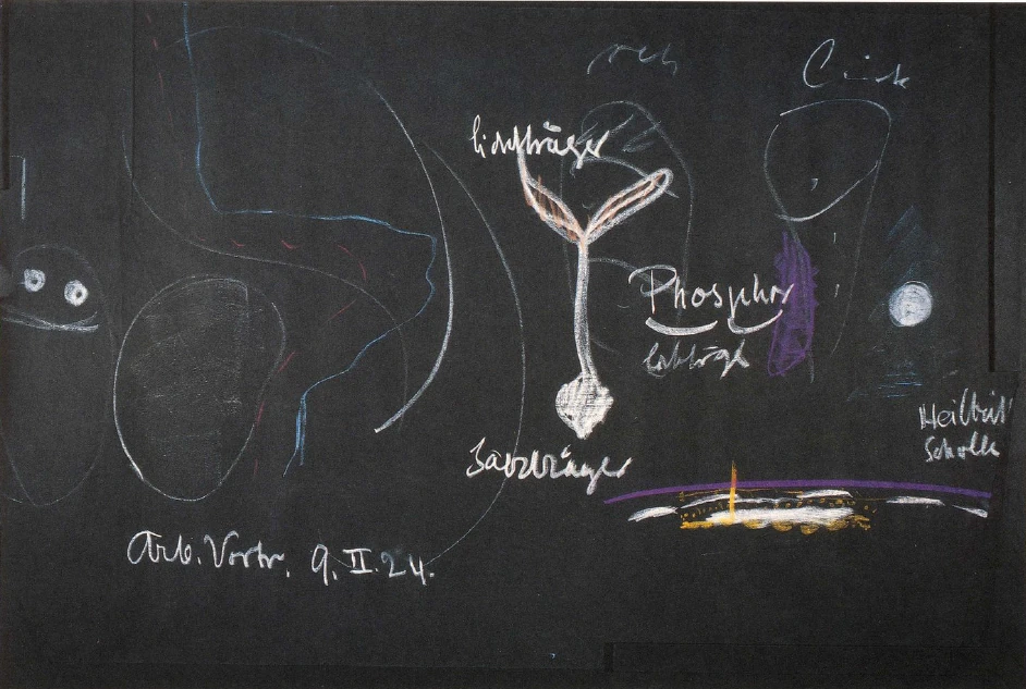 Blackboard 1